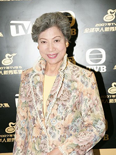 泛页面关键词3570